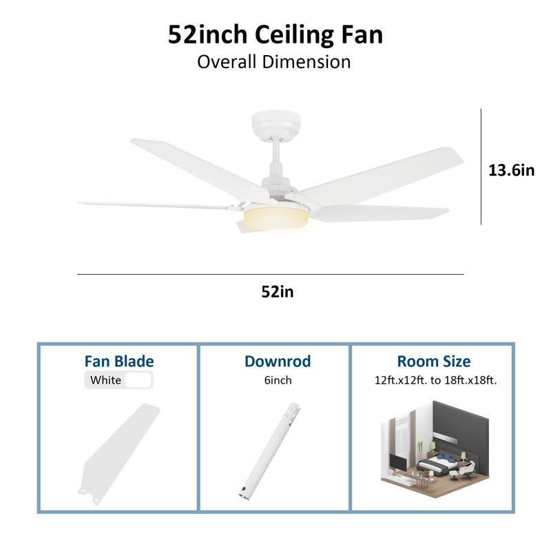 Ventilateur de plafond intelligent moderne à 5 pales Alcie avec lumières DEL à intensité variable, moteur CC réversible à 10 vitesses, minuterie, télécommande et contrôle de l'application