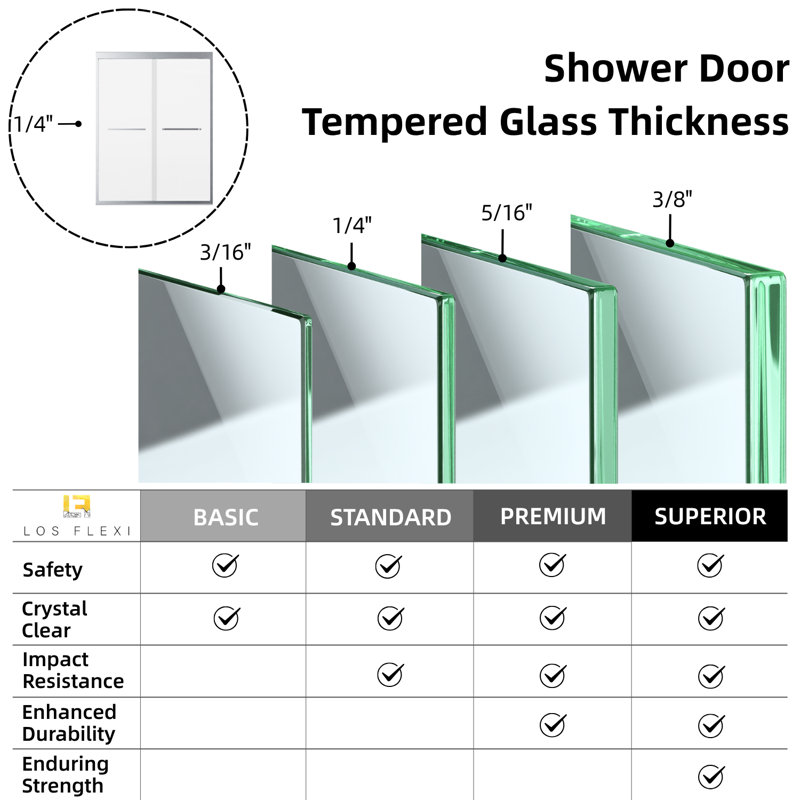 Semi-Frameless Double Sliding Shower Door, 1/4" SGCC Tempered Glass with Quiet Dual Rollers, Matte Black, 54" W x 70" H