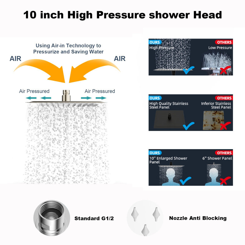 Premium All-Metal Shower System – 10" High-Pressure Rainfall Shower Combo With Adjustable Extension Arm, Chrome