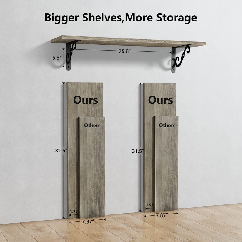 Tywuan 2 Piece Floating Shelf, Gray