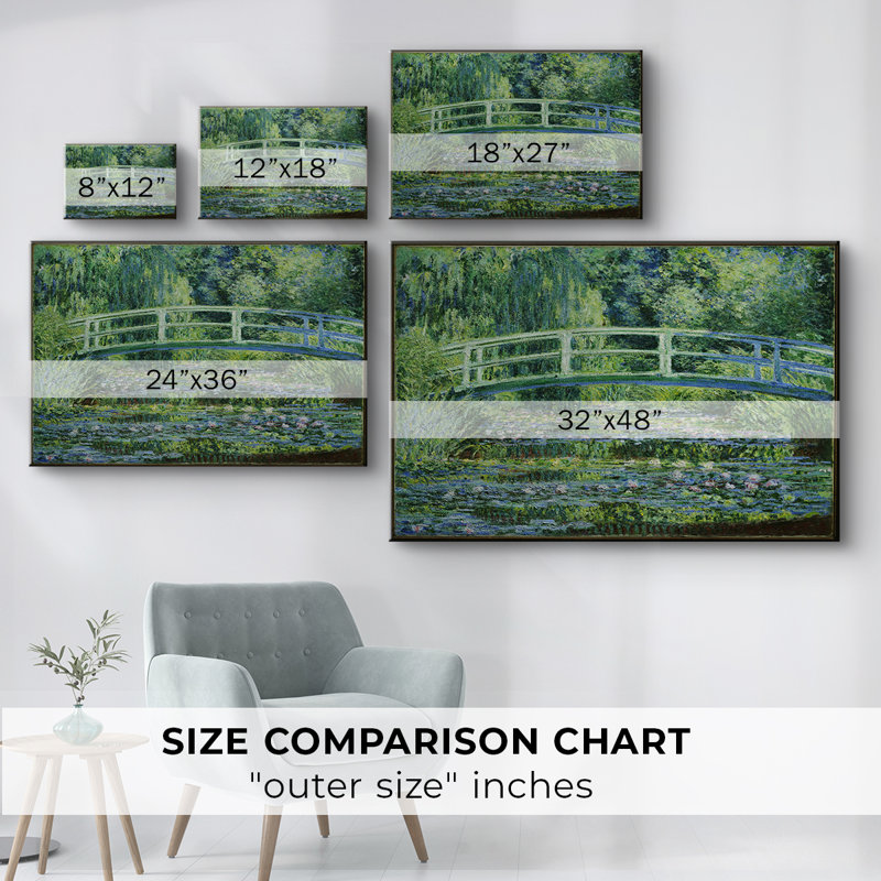 Paysages rétro-14ème - Cavas enveloppés de galerie, 32 x 48