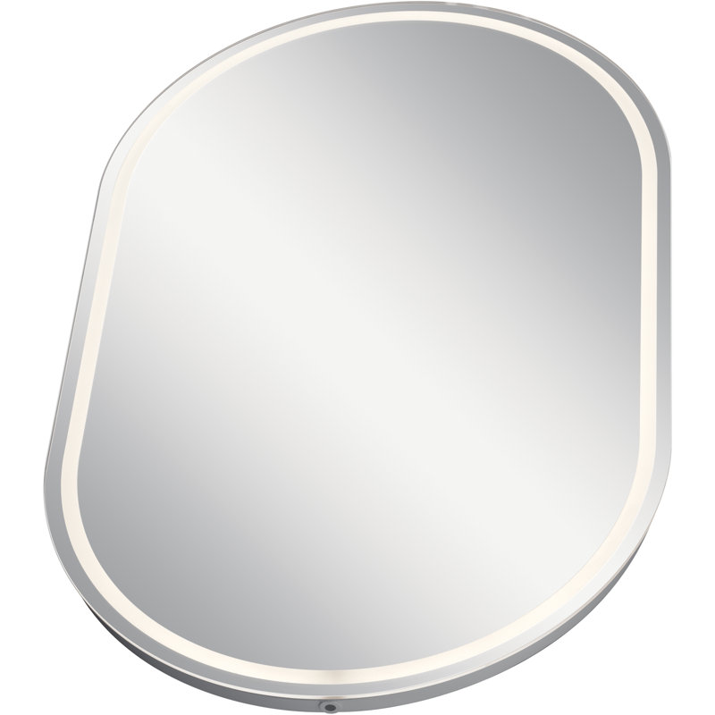 Lenorak Flat Wall Mirror