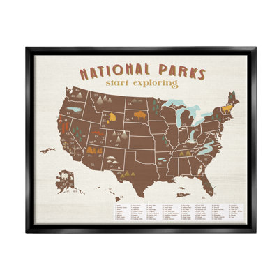 " Start Exploring National Parks Map United States " by Daphne Polselli