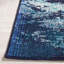 Tapis bleu clair / vert Etta-1478162370-1553239825