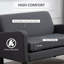 Klaes 2 Seater Sofa
