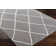 Anell Rug