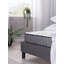 Brabourne Symple Stuff Pocket Sprung Mattress-192101794