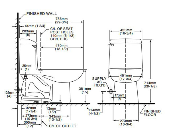 Dimensions du produit