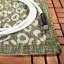 Tapis d'intérieur / extérieur Courtyard Performance Abstract-1891800903