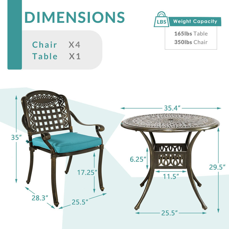 4 - Person Patio Dining Set Umbrella Hole Included Round Table with Cushions Included, Ocean Blue