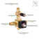 All-In-One Kit with Rough in-Valve