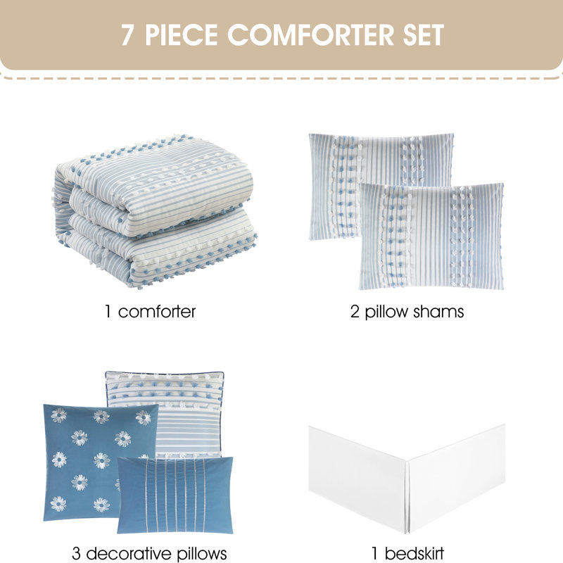 Ensemble d'édredon 7 pièces Clarion, Édredon de grande taille et 6 pièces supplément, Azur
