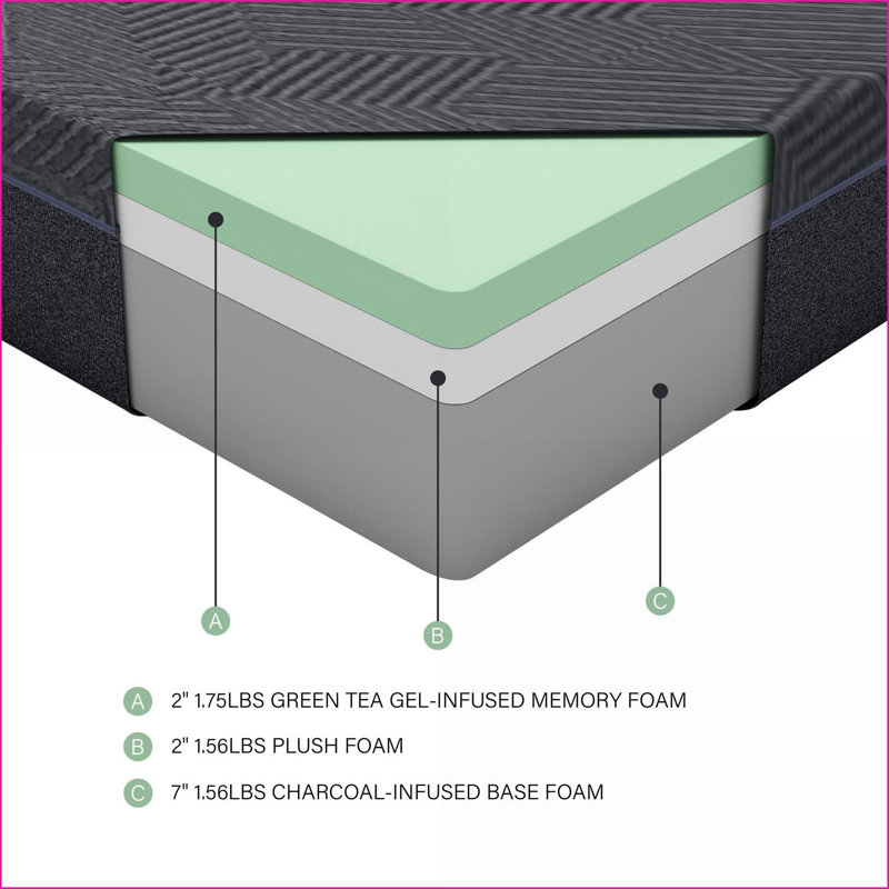 Mattresses, 11-Inch Twin Green Tea Gel-Infused Memory Foam Mattress, Mattress in a Box | Foam | Dark Gray, Twin