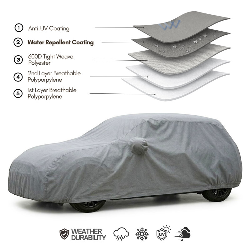 Housse de voiture pour Mini Cooper, toit rigide 2 portes et 4 portes, convertible, coupé, peut accueillir jusqu'à L 158 "