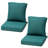 21'' W X 22'' D X 3.5'' H Outdoor Seat / Back Cushion Set-130036439-130036441