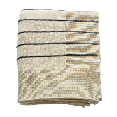 Knitted Throw Blanket