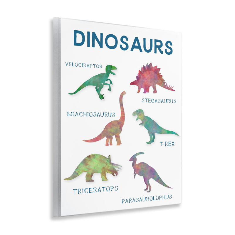 Plaque murale simple dinosaures éducatifs, design par CAD Designs