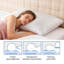 Comfortable Breathable Pillow for Bed