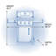 Napoleon 3 - Burner Free Standing 33000 BTU Gas Grill with Cabinet-71518604