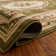 Tapis performance Franklin