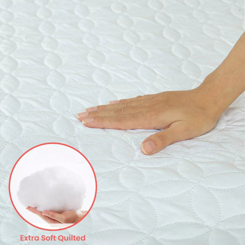 Housse de protection pour matelas