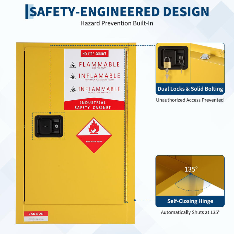 Armoire de rangement Hazardous, 22"H x 17"W x 17"D