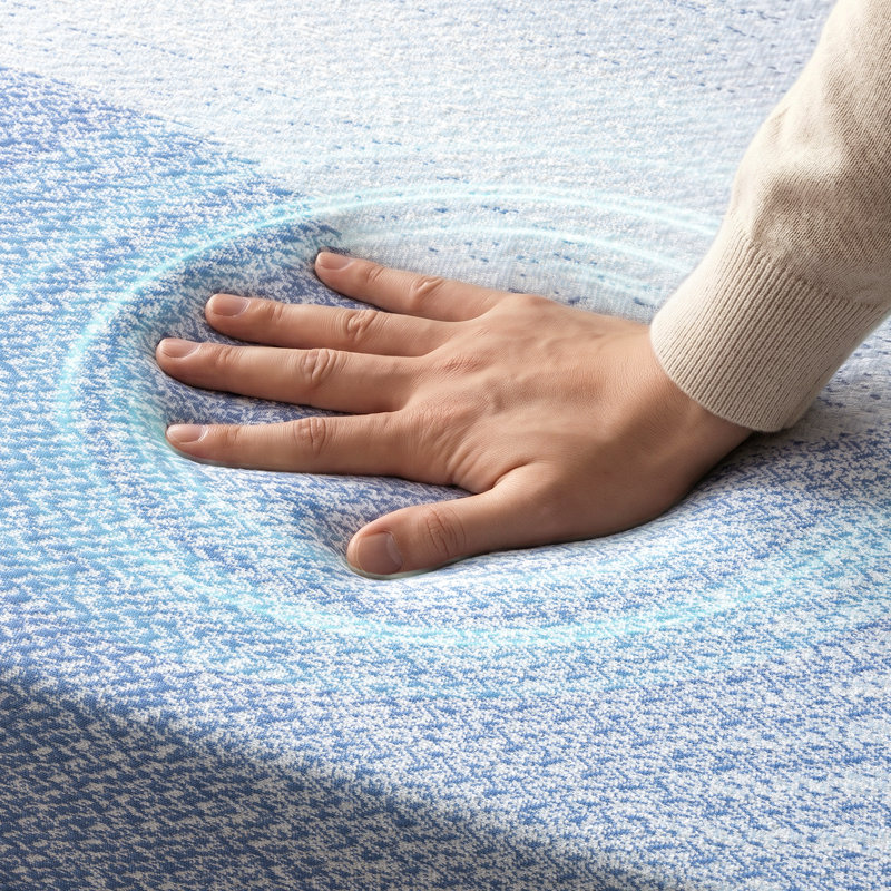Surmatelas en mousse à mémoire de forme ferme de 5 cm avec housse amovible et sangles, 2, Grand lit