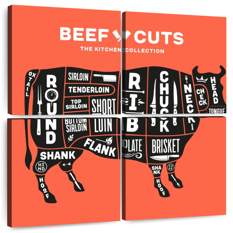 Kema Kitchen Collection Beef Cuts Wall Sign, 74" H x 74" W