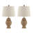 Alahbasri Wicker/Rattan Standard Table Lamp-92650733