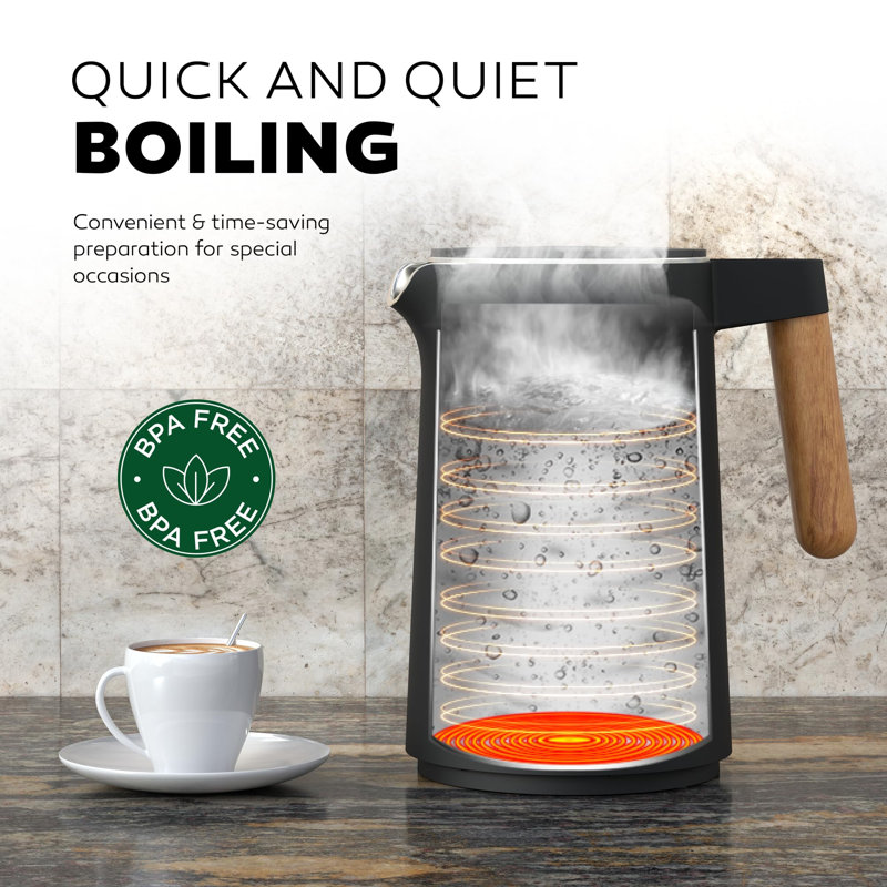 Luch 1.5L Hot Water Dispenser