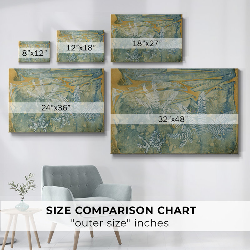 Fougères flottantes - Toile tendue avec châssis, H 8 po x l 12 po