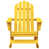 Yellow is out of stock