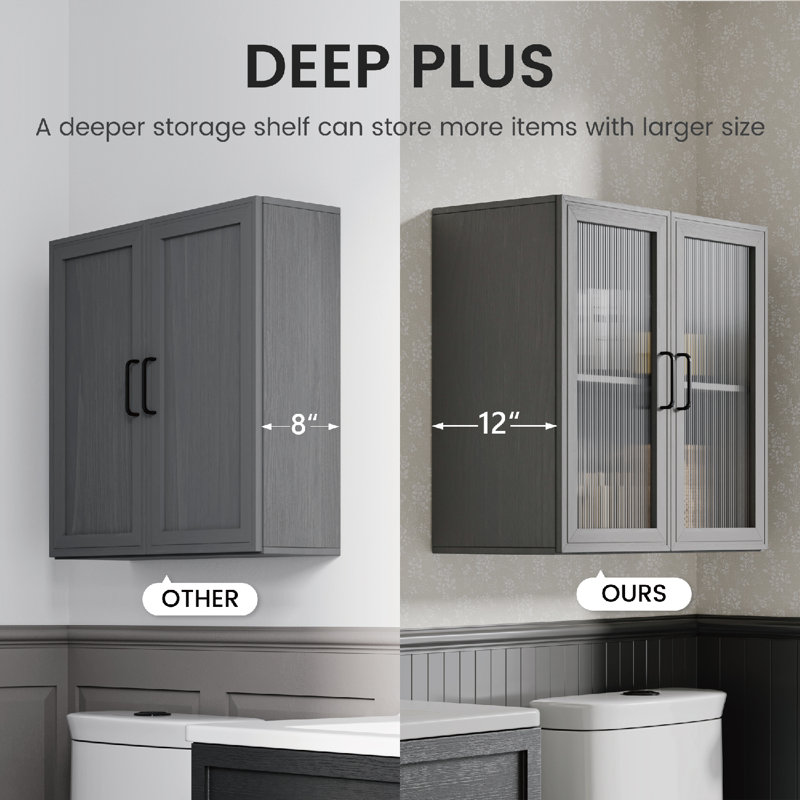 Armoire murale 48 po 4 portes, Gris