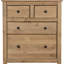 Tetteh 4 Drawer Chest of Drawers