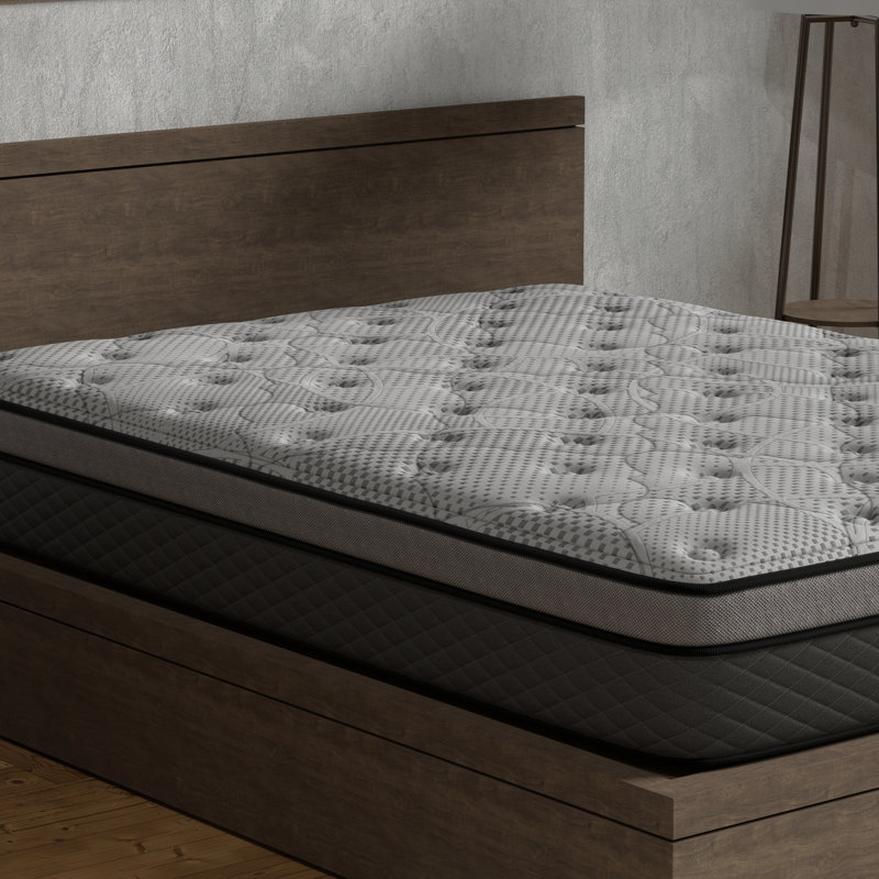 Mattress with Pocketed Coils