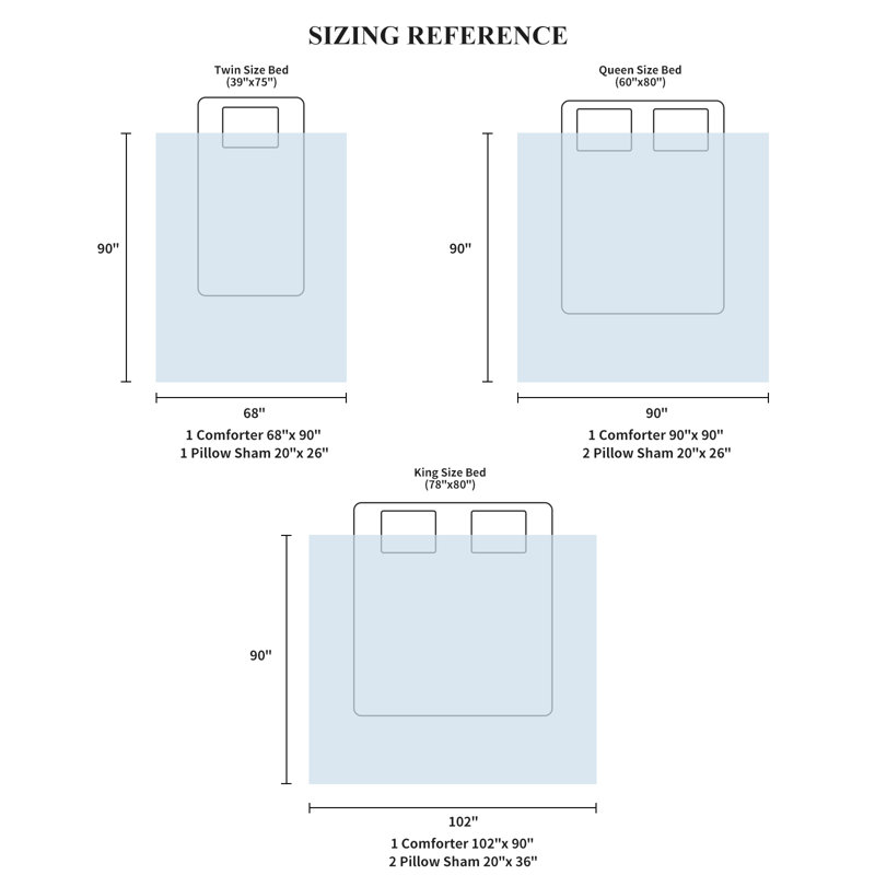  Ensemble d'édredon réversible en microfibre brodée 3 pièces Pintuck, Édredon pour très grand lit + 2 très grandes ta