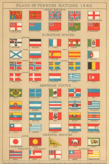 Drapeaux des nations étrangères 1880-impression, H 36 po x l 24 po x P 1,5 po