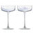 Wave 8.5oz. Champagne Coupe Set-95419101