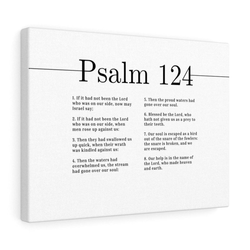 Is in the Name of the Lord Psalm 124 1 Piece Wrapped Canvas Wall Art, 30cm H x 41cm W