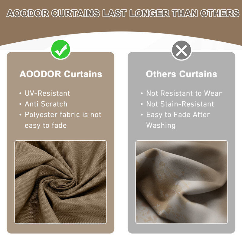 Aoodor Replacement 4-Panel Gazebo Sidewall Curtains, 82.7" H x 120" W x 144" D, Light Coffee