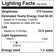 7.5 Watt Dimmable Flood MR16 Bi-Pin (GU5.3) LED Bulb