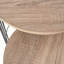 Himelman Sled Nest Of Tables