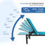 Paquet de 2 chaises longues d'extérieur Kozyard, structure en aluminium et tissu textilène, chaise longue inclinable réglable pour la piscine, les bains de soleil et la cour bleue-98057574