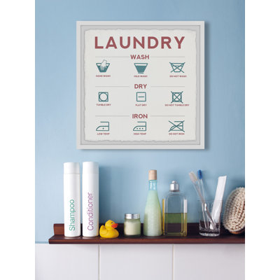 How To Wash Clothes - Single Picture Frame Print