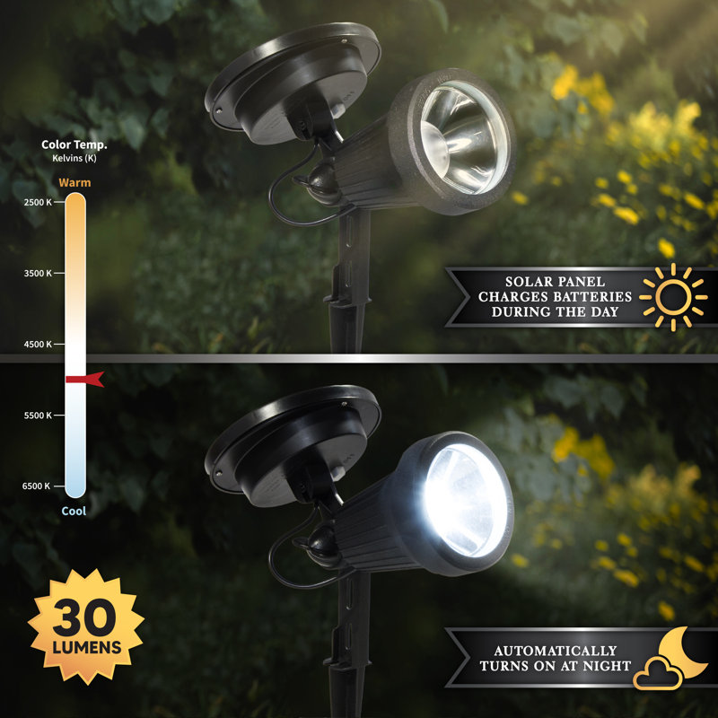 Black Abs Low Voltage Solar Powered Integrated LED Metal Spotlight