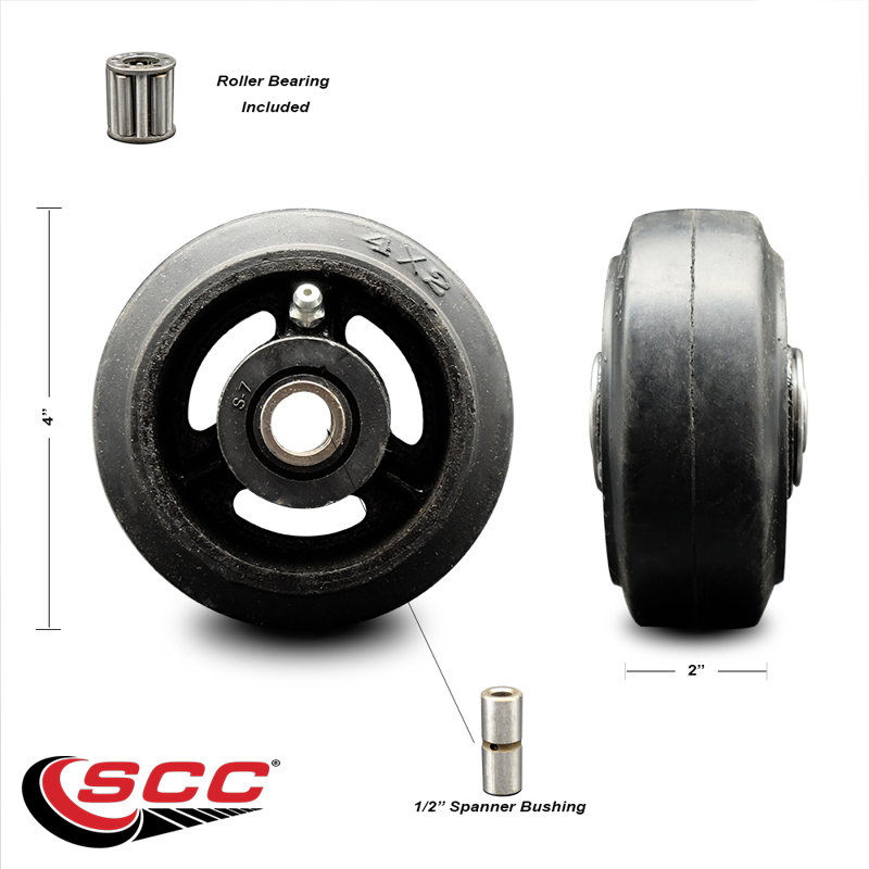 Rubber on Cast Iron Wheel