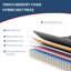 Matelas moyen en mousse viscoélastique 10 "-399550044