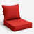 Rouge est en rupture de stock