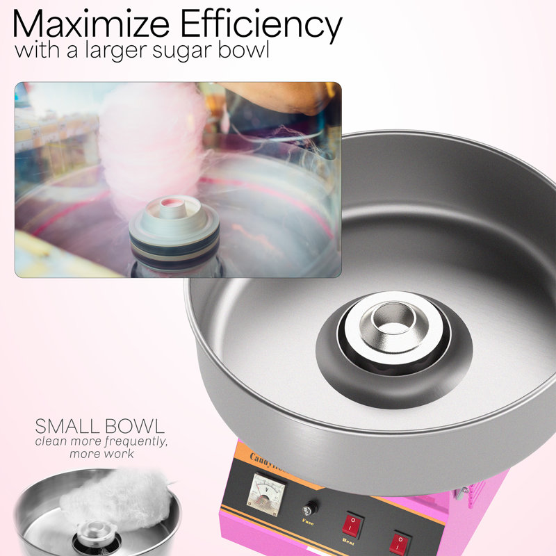 Electric Commercial Cotton Candy Machine, Pink
