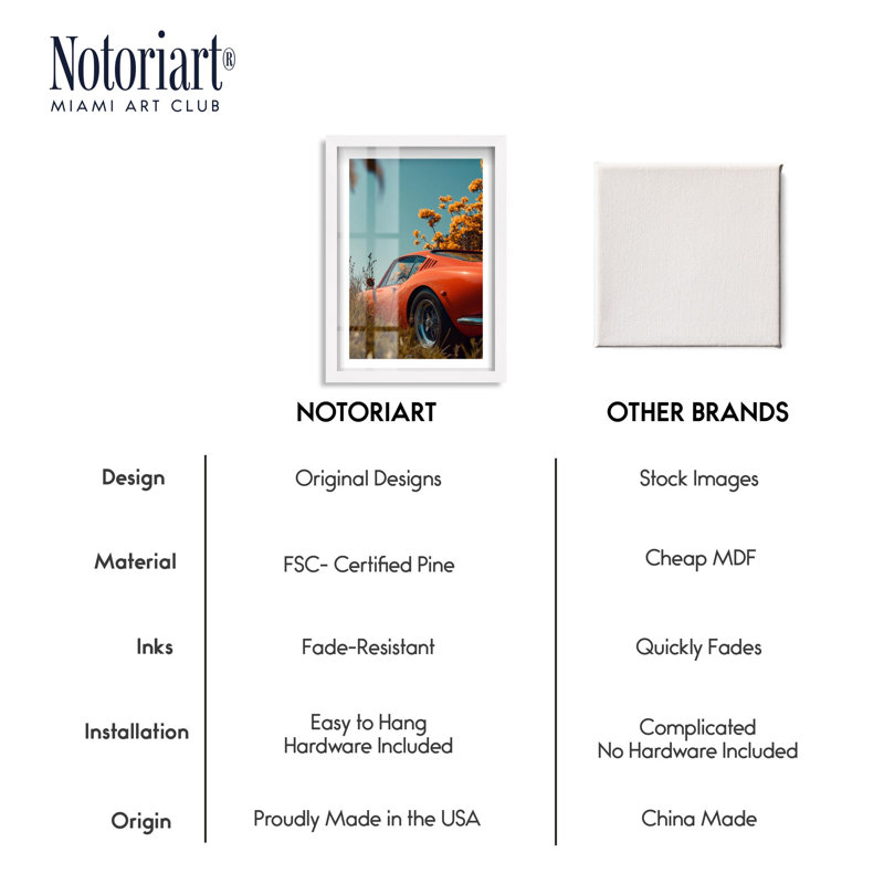 «Timeless Drive (II) Shadowbox Print Travel Art Prints» par Notoriart, cadre blanc, 21 x 31, H 31 po x l 21 po, Blanc